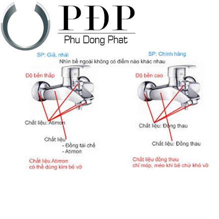 Thiết bị vệ sinh cao cấp
