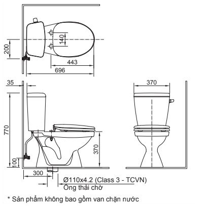 Thiết bị vệ sinh cao cấp