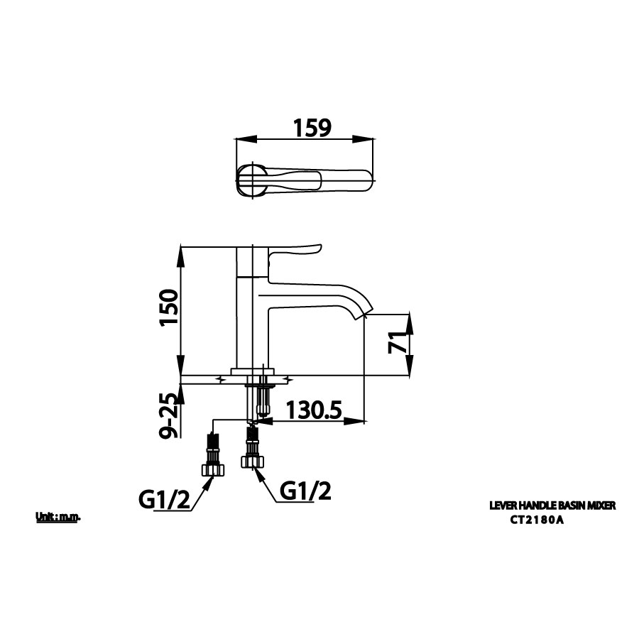 Thiết bị vệ sinh cao cấp