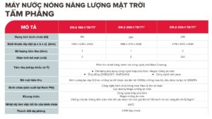 Thiết bị vệ sinh cao cấp