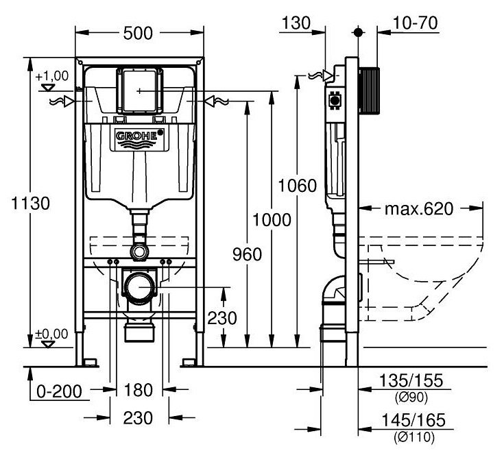 Thiết bị vệ sinh cao cấp chính hãng giá rẻ 2022 KÉT NƯỚC BỒN CẦU TREO TƯỜNG GROHE 38528001 - Ảnh 2