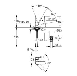 Thiết bị vệ sinh cao cấp