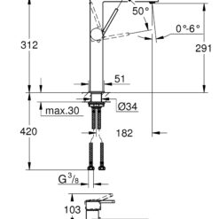 Thiết bị vệ sinh cao cấp
