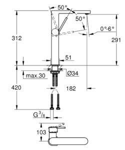 Thiết bị vệ sinh cao cấp