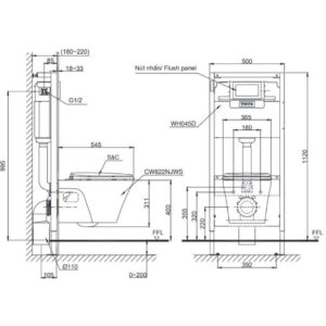 Thiết bị vệ sinh cao cấp