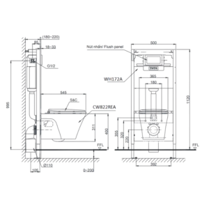 Thiết bị vệ sinh cao cấp