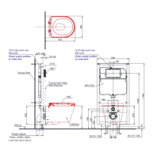 Thiết bị vệ sinh cao cấp