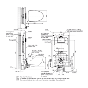 Thiết bị vệ sinh cao cấp