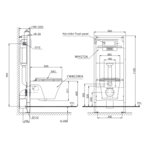 Thiết bị vệ sinh cao cấp