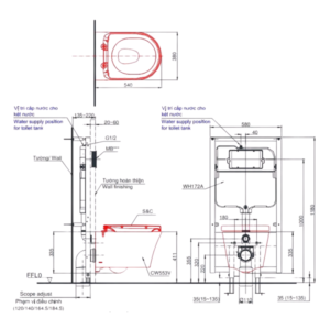 Thiết bị vệ sinh cao cấp