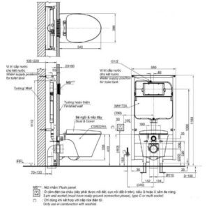 Thiết bị vệ sinh cao cấp