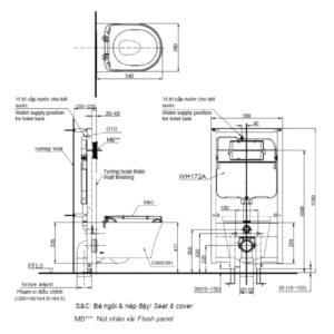Thiết bị vệ sinh cao cấp
